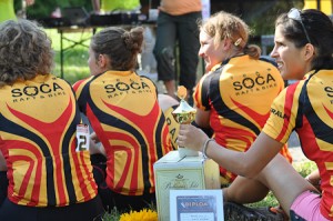 Recoc team